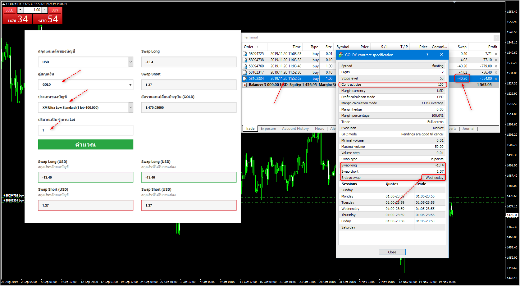 ก เกม forex links